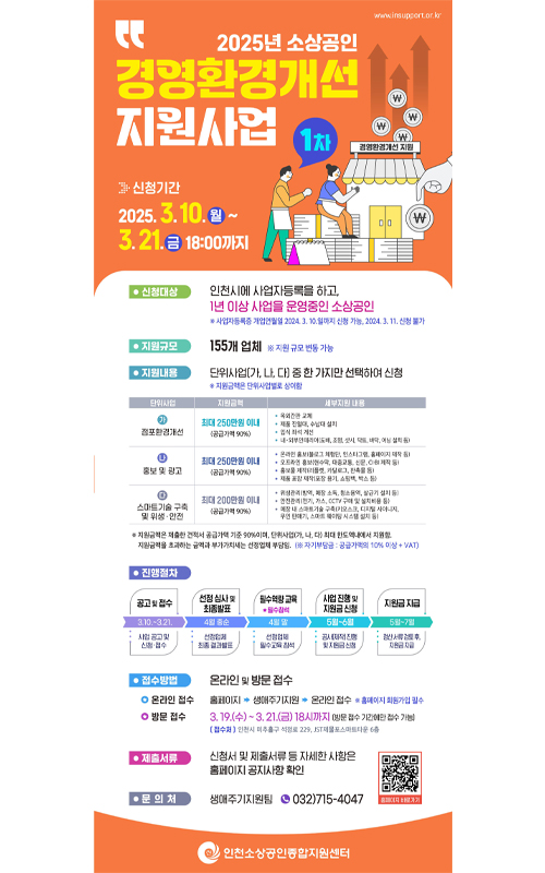 인천 소상공인 경영개선 지원 신청 방법