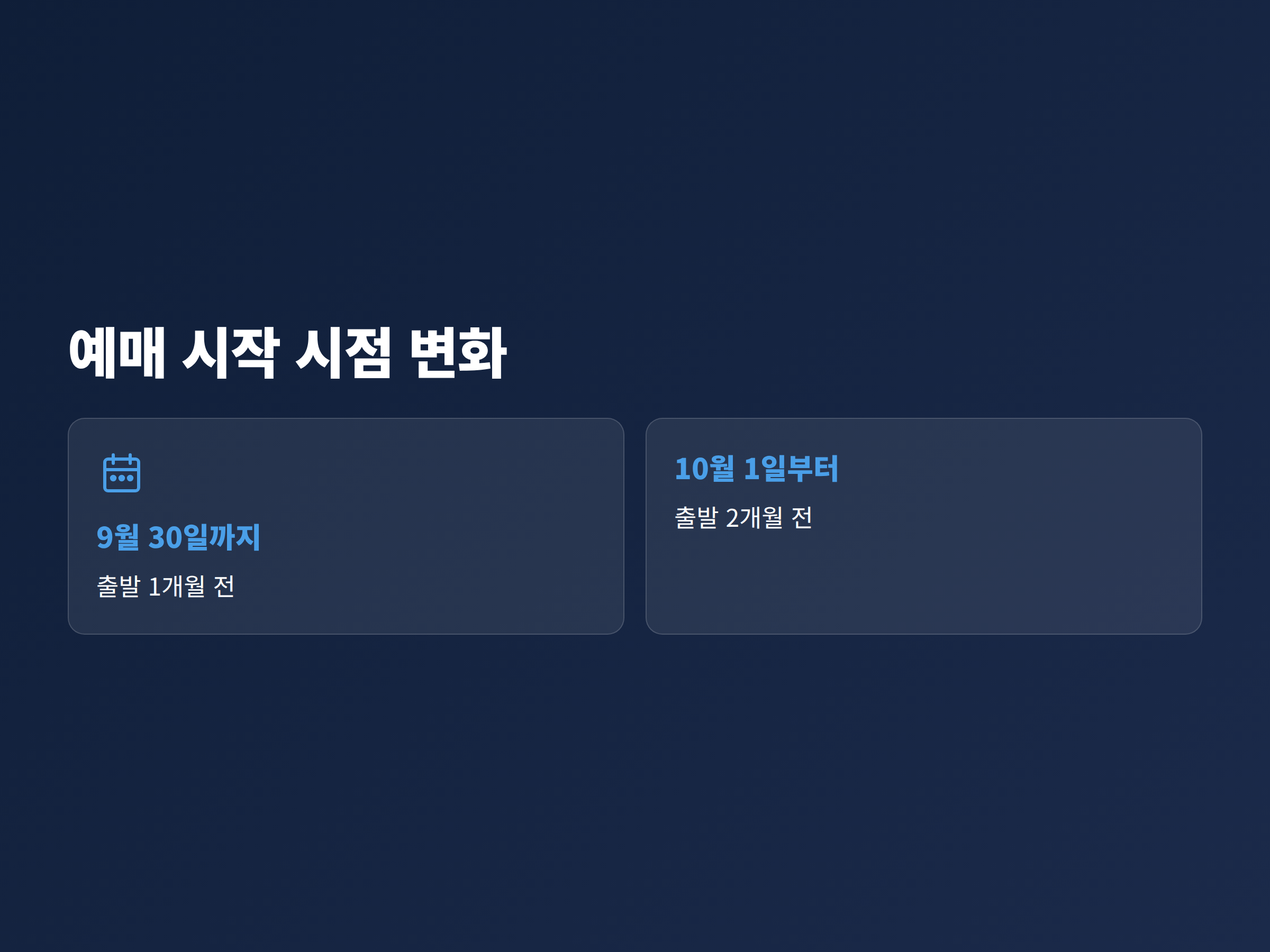 2026년 10월 1일 전후 철도 승차권 예매 시작 시점이 출발 1개월 전에서 2개월 전으로 바뀐 비교