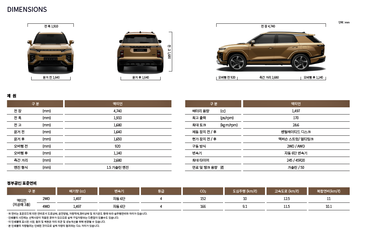 액티언 가격 성능 외장컬러 내부 편의 최신정보