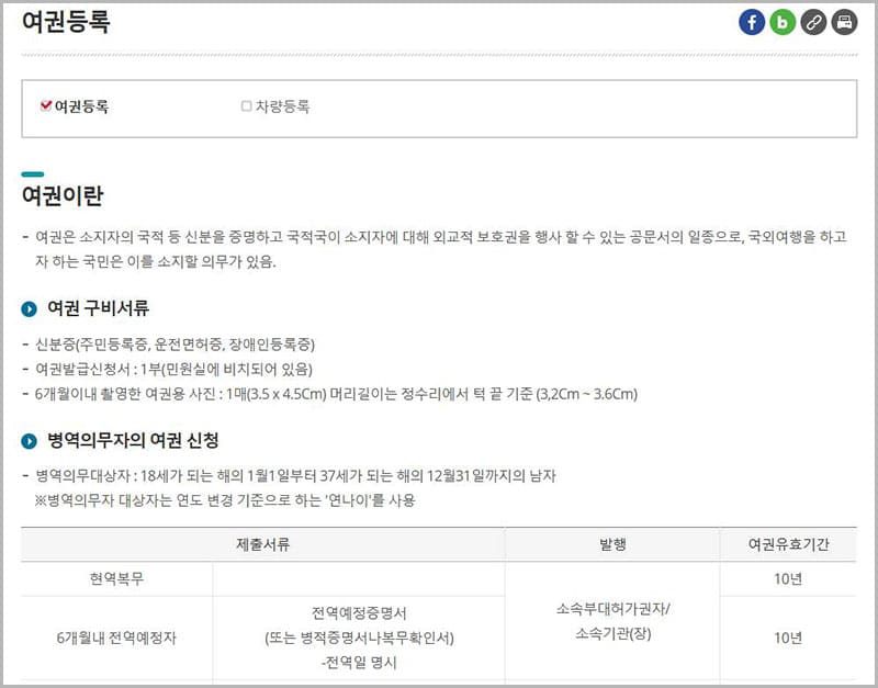 여권 발급 안내