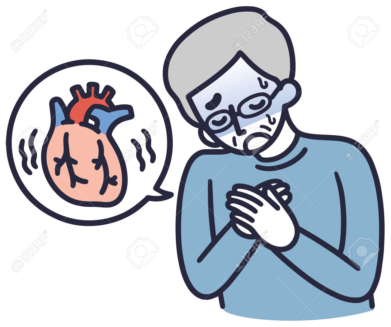 심장이 안좋을때 증상 ① 가슴 통증과 답답함