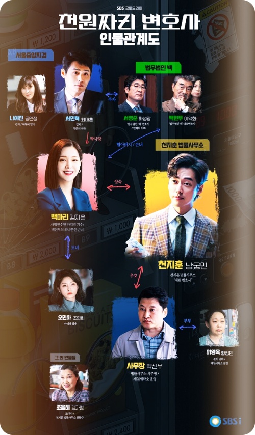 천원짜리-변호사-인물관계도
