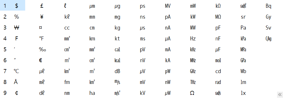 특수문자 모음 (자음 &quot;ㄹ&quot; + &quot;한자&quot; 키)