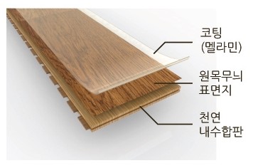 강마루 청소방법 및 주의사항