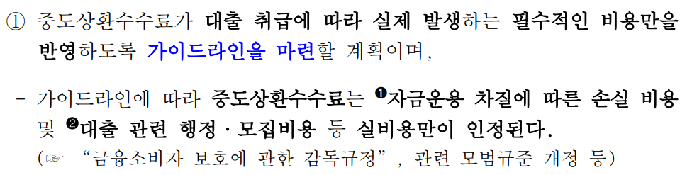 은행별 중도상환수수료