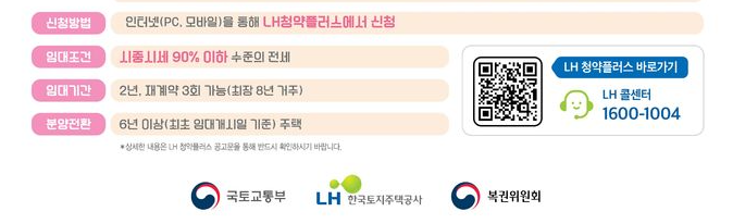 LH 든든전세주택