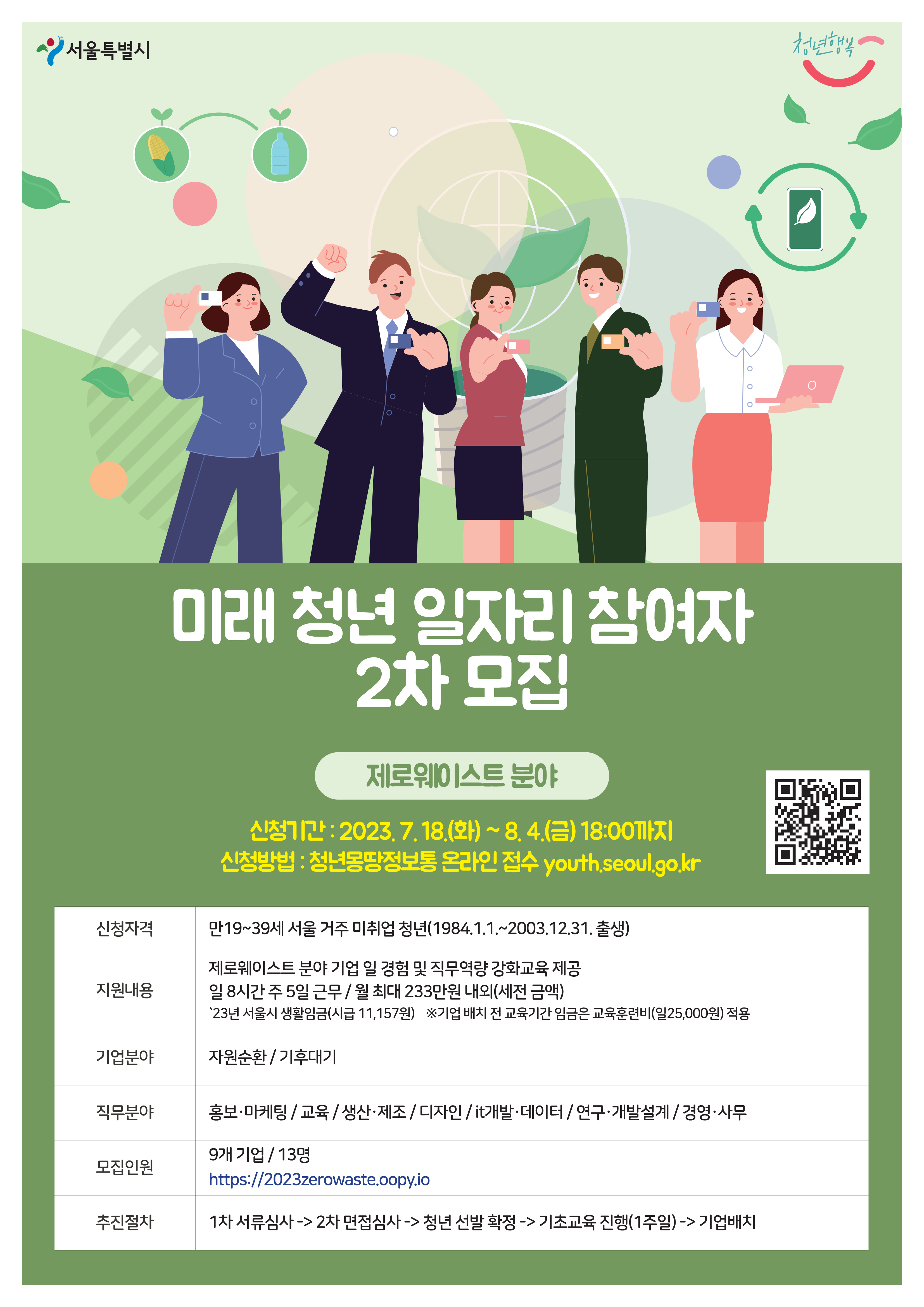 미래 청년 일자리 사업 2차 참여자 모집