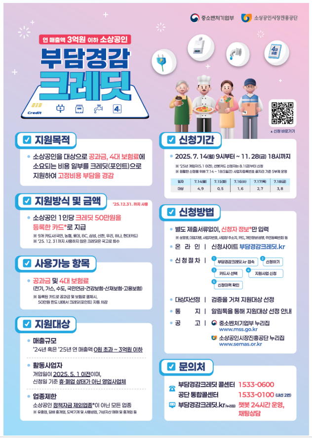 소상공인지원사업