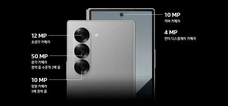 갤럭시 Z 폴드 6 출시 성능 사전 예약 (출처:삼성전자)