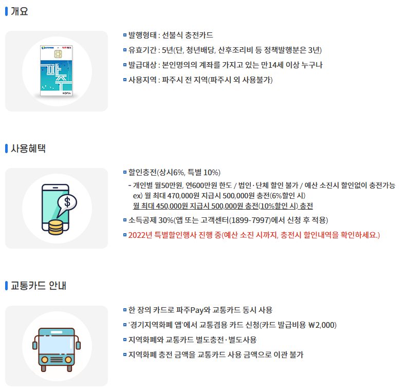 파주시 에너지 생활안정 지원금 신청방법