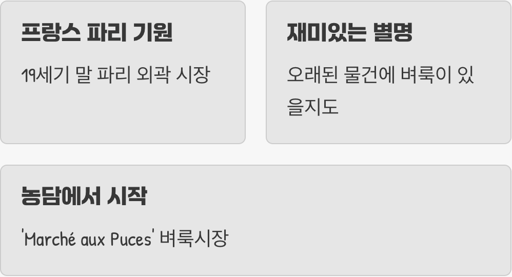 &amp;#39;벼룩&amp;#39;이 파는 시장? 이름의 비밀