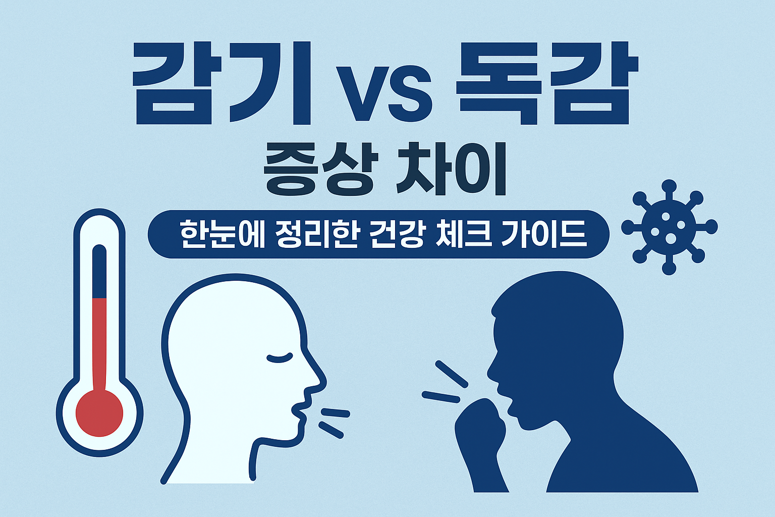 감기 vs 독감, 증상 차이 한눈에 정리! - 알아야 할 구분 법 & 대응 팁