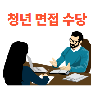 청년 면접 수당 신청방법, 기간