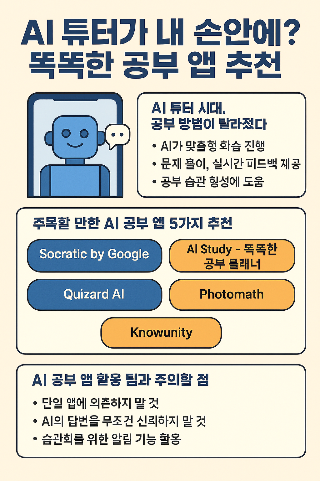 AI 튜터 시대, 공부 방법이 달라졌다