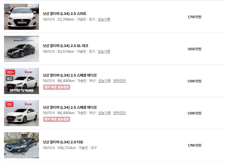 닛산 알티마 중고차 가격 시세표 연비