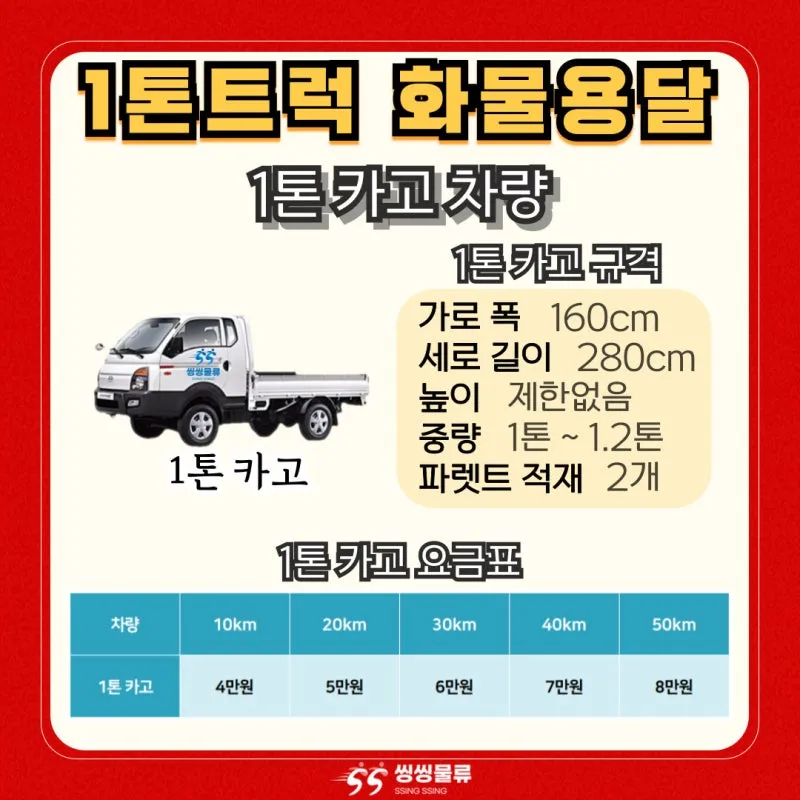1톤 트럭 렌트 및 대여 비용 총정리 용달차 종류 꿀팁 포함 비용표_1