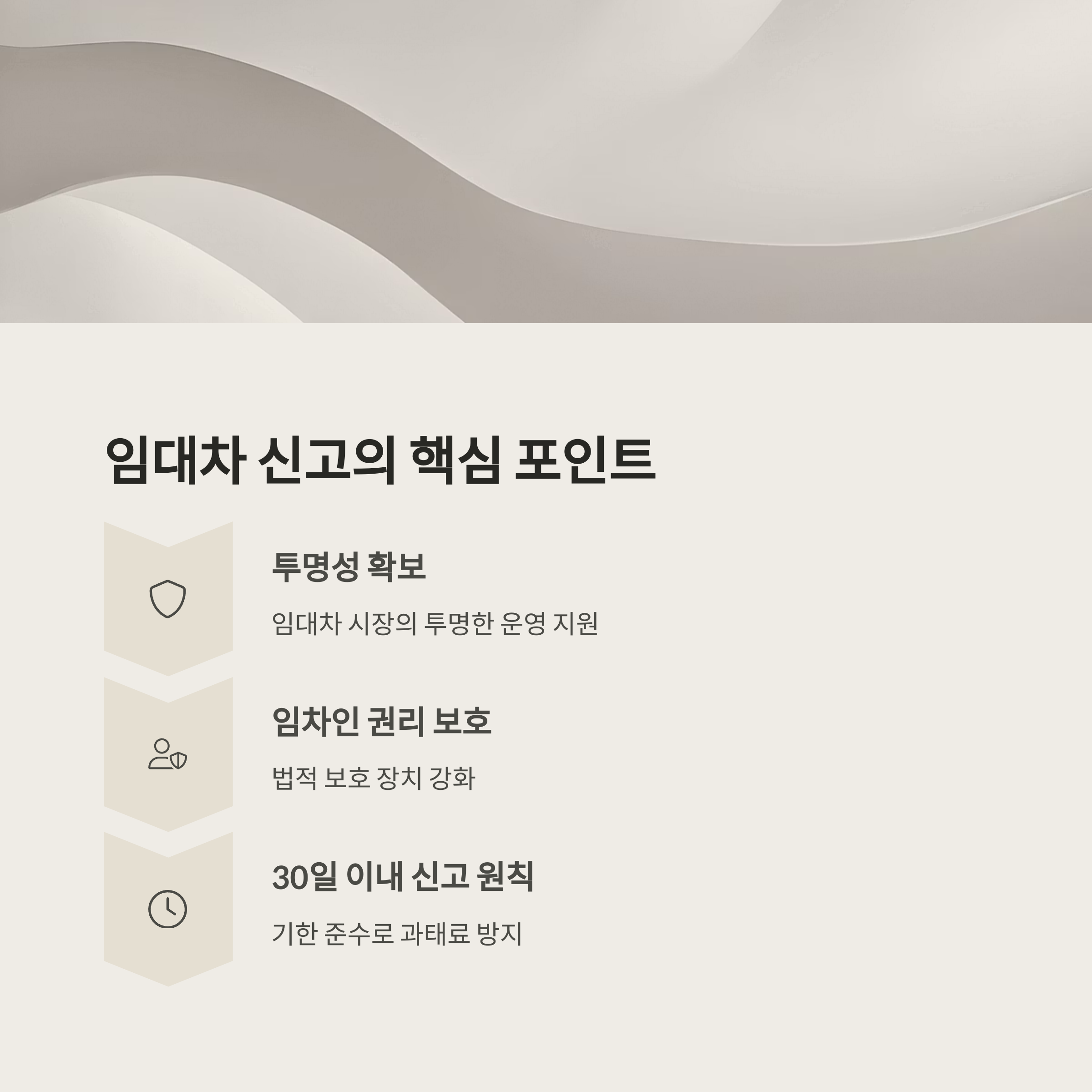 임대차 계약 신고 안 하면 과태료