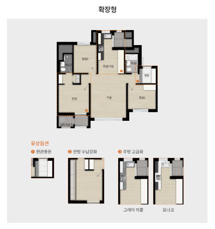 래미안 라그란데 분양가, 청약일정