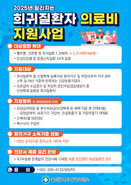 2025 희귀질환 의료비 지원 확대 신청