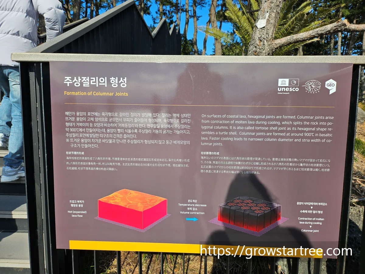 주상절리대 안내문