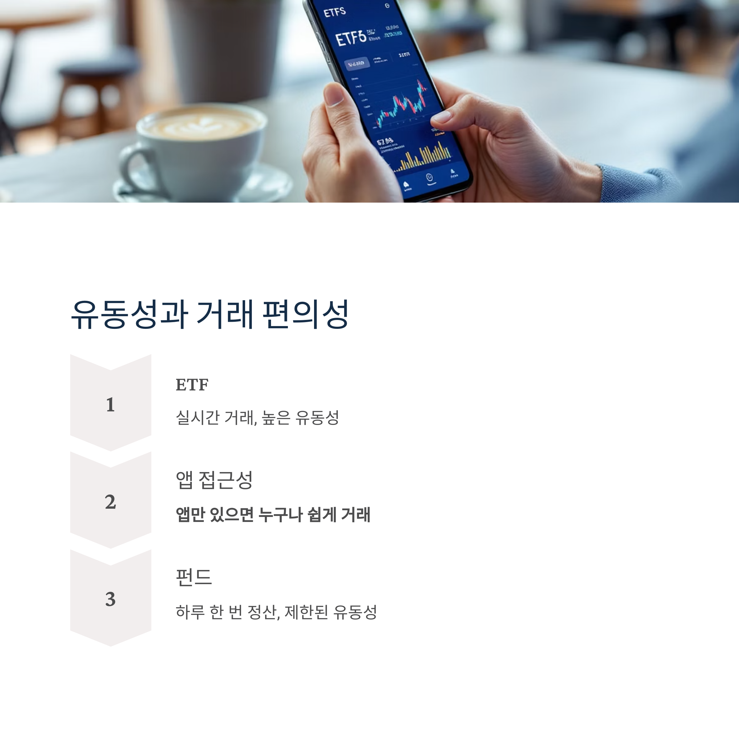 유동성과 거래 편의성과 관련된 그림