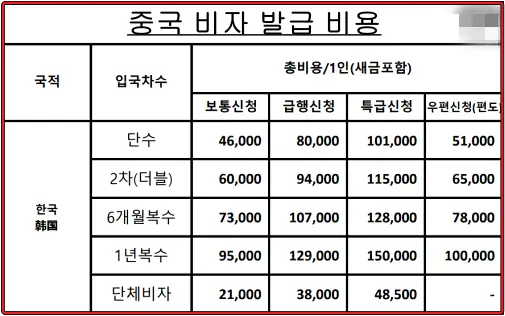 중국-비자-종류별-가격표