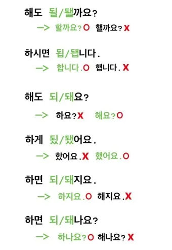 되 돼 구분 되요 돼요 되다 돼다 맞춤법은_10