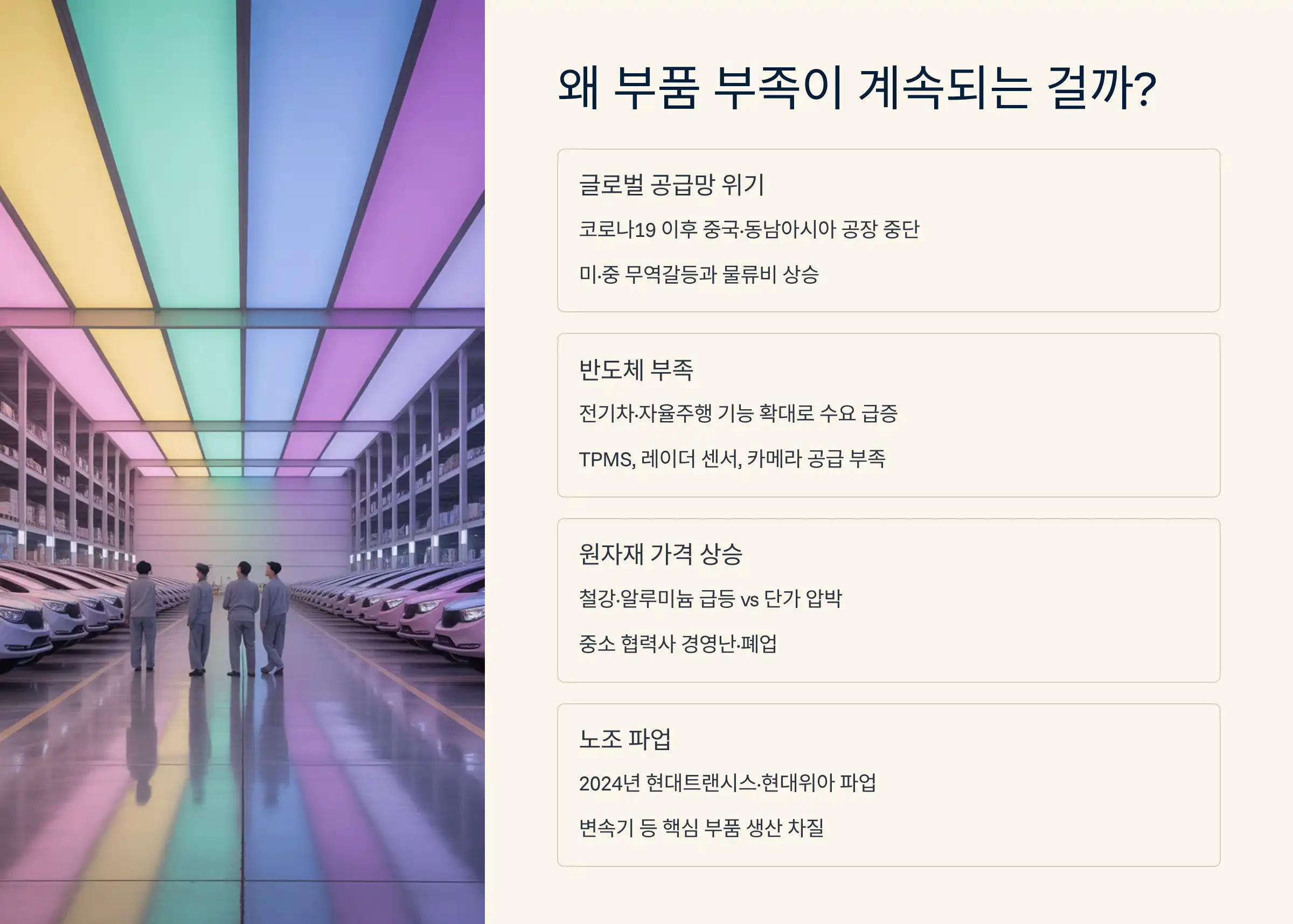 왜 부품 부족이 계속되는 걸까?