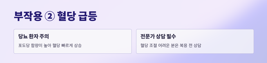 식염포도당부작용