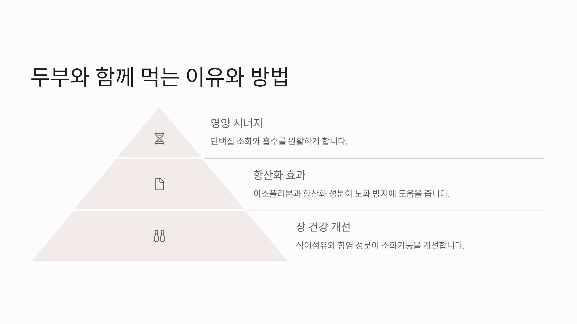 산초기름-두부-먹는법