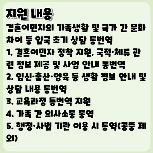 2023 결혼이민자 통번역 서비스