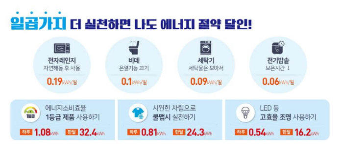 전기요금-절약-실천-일곱가지-방법