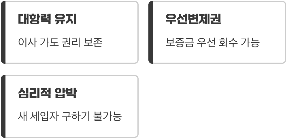 세입자의 가장 강력한 무기, 임차권등기명령