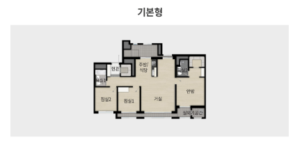 래미안 라그란데 분양가, 청약일정