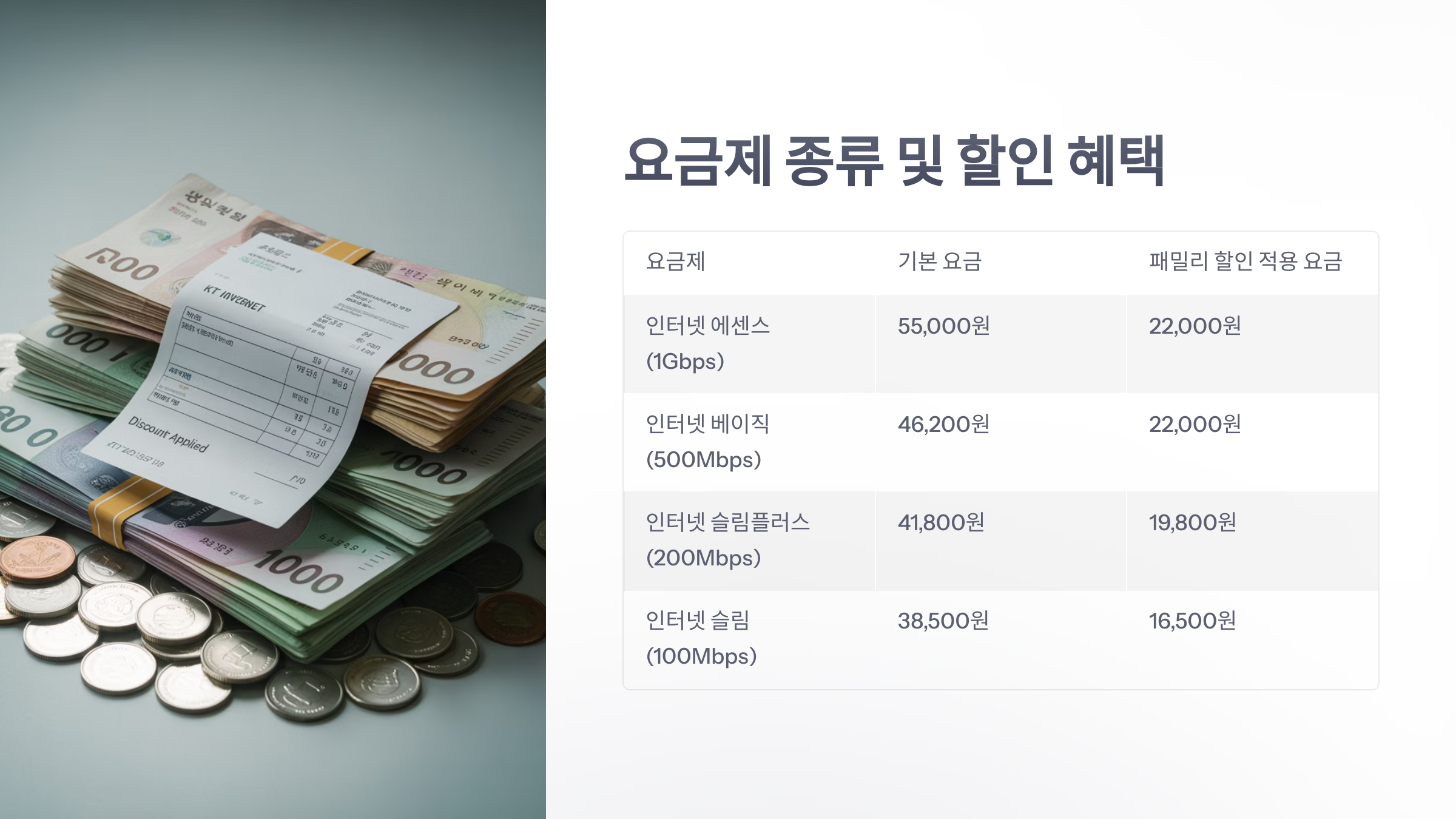 참조-kt-인터넷-패밀리-요금제-3