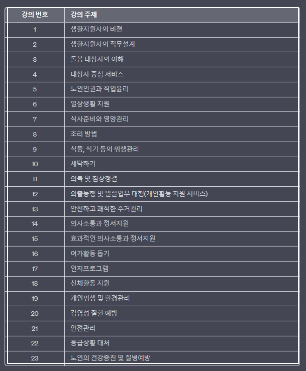 생활지원사 커리큘럼