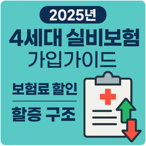 2025년 4세대 실비보험 가입가이드 ❘ 보험료 할인·할증 구조 한눈에 보기