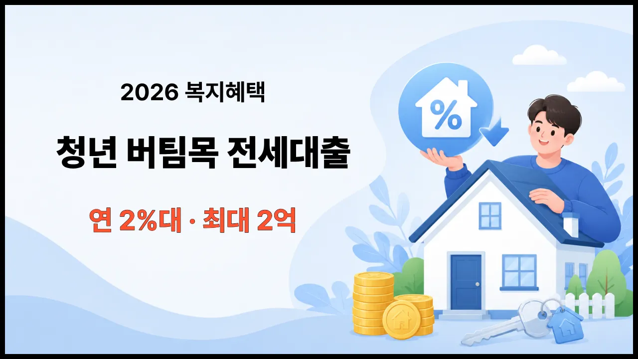 2026 청년 버팀목 전세자금대출 조건과 신청방법 안내