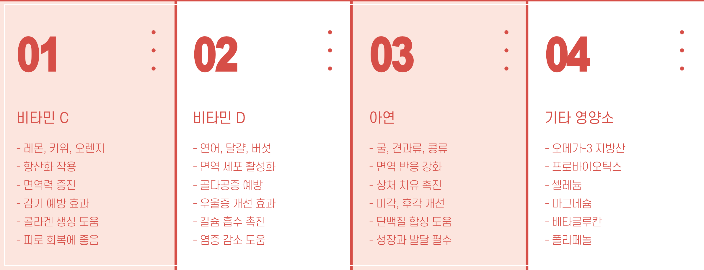 면역력-강화에-식품