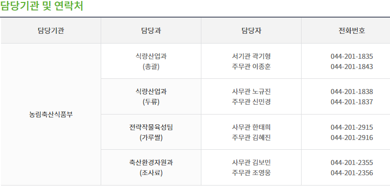 전략작물직불제 담당기관 및 연락처