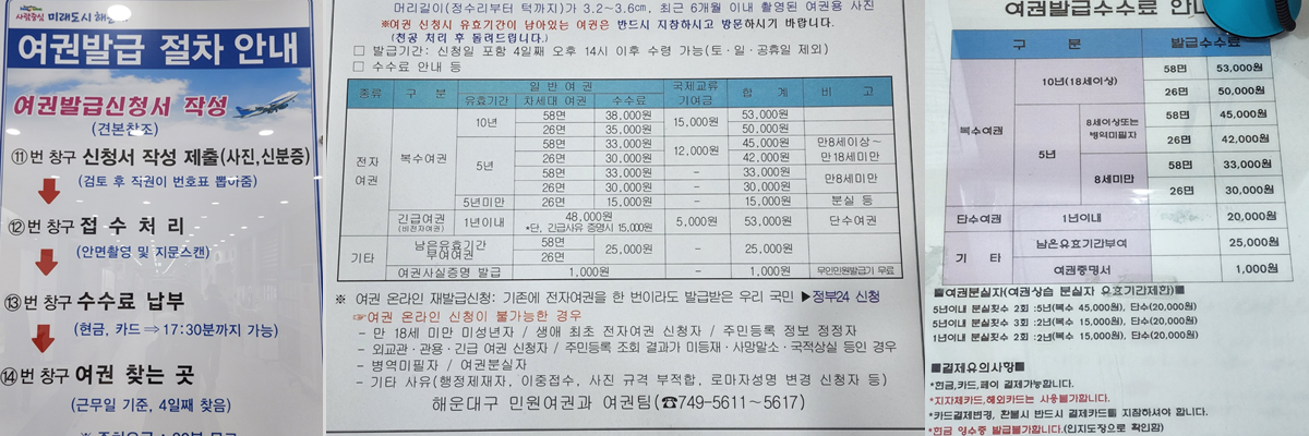 전자 여권발급 비용(수수료), 준비물, 기관별 소요기간, 온라인 여권발급