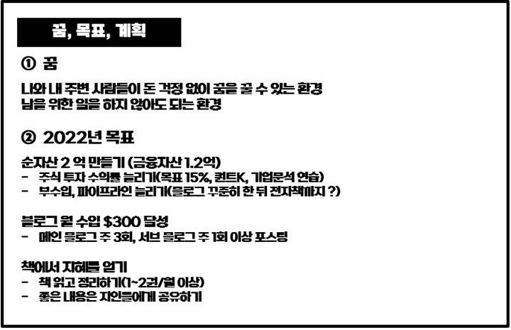 2022년-꿈-목표-계획