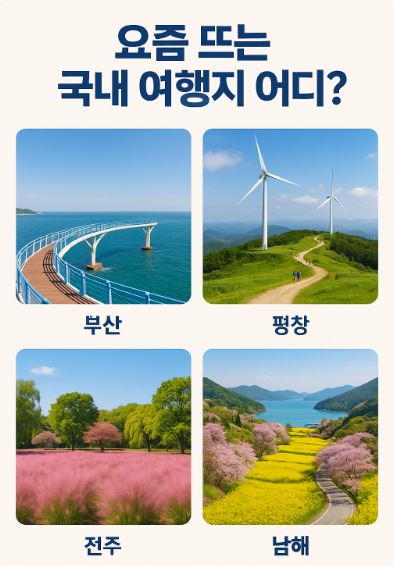 요즘 뜨는 국내 여행지