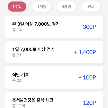 온서울건강온포인트적립