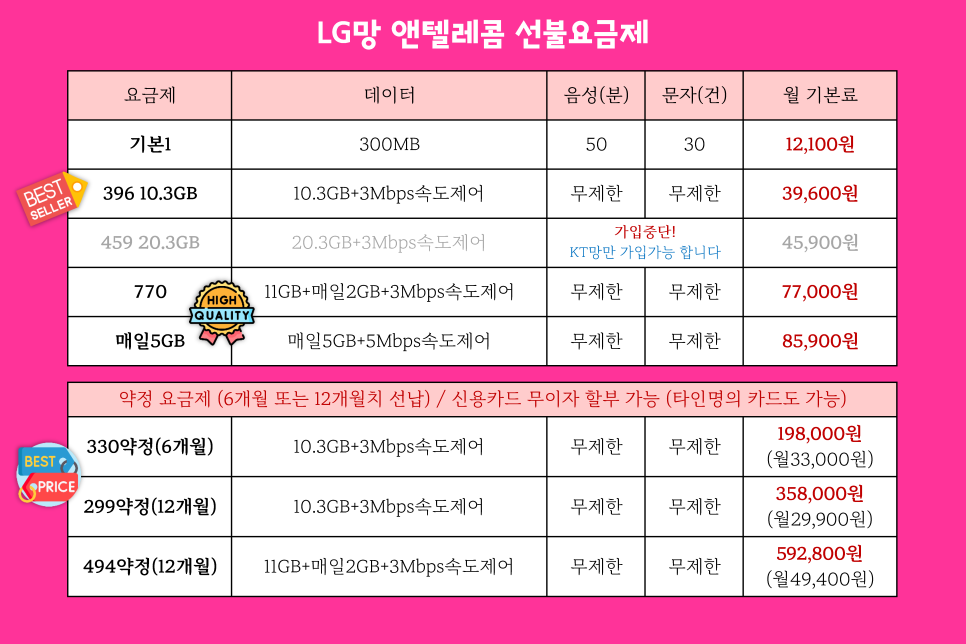 선불폰(알뜰폰) 요금제