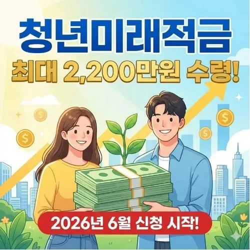 청년미래적금 신청 기간 ❘ 선착순 마감 전 사전 조회! 최대 2,200만 원 지원금 받는 핵심 가이드