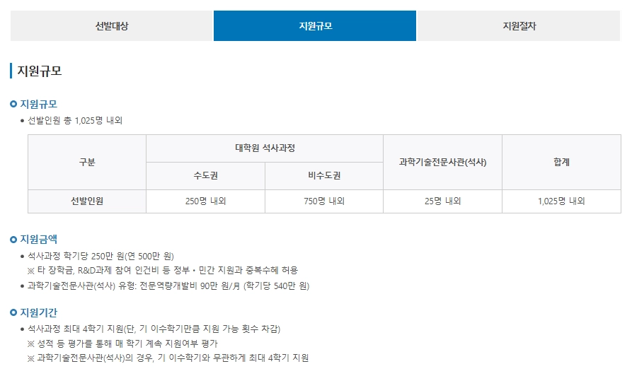 우수학생 국가장학금조건 3분확인