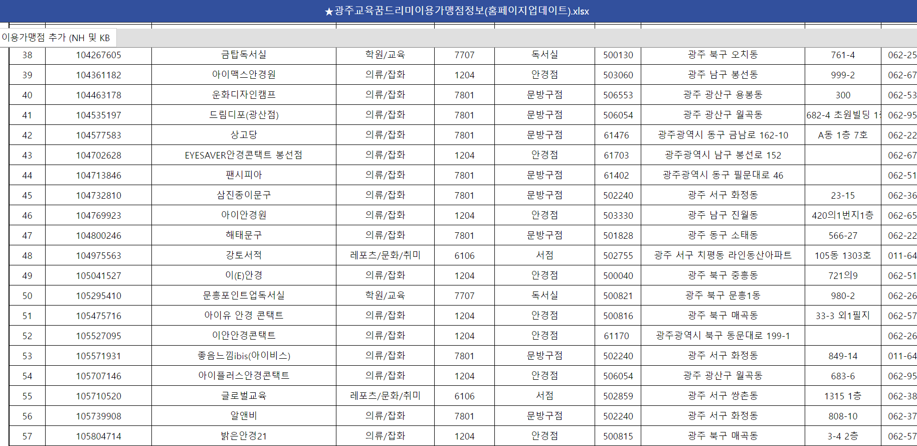 꿈드리미바우처 사용 가맹점2