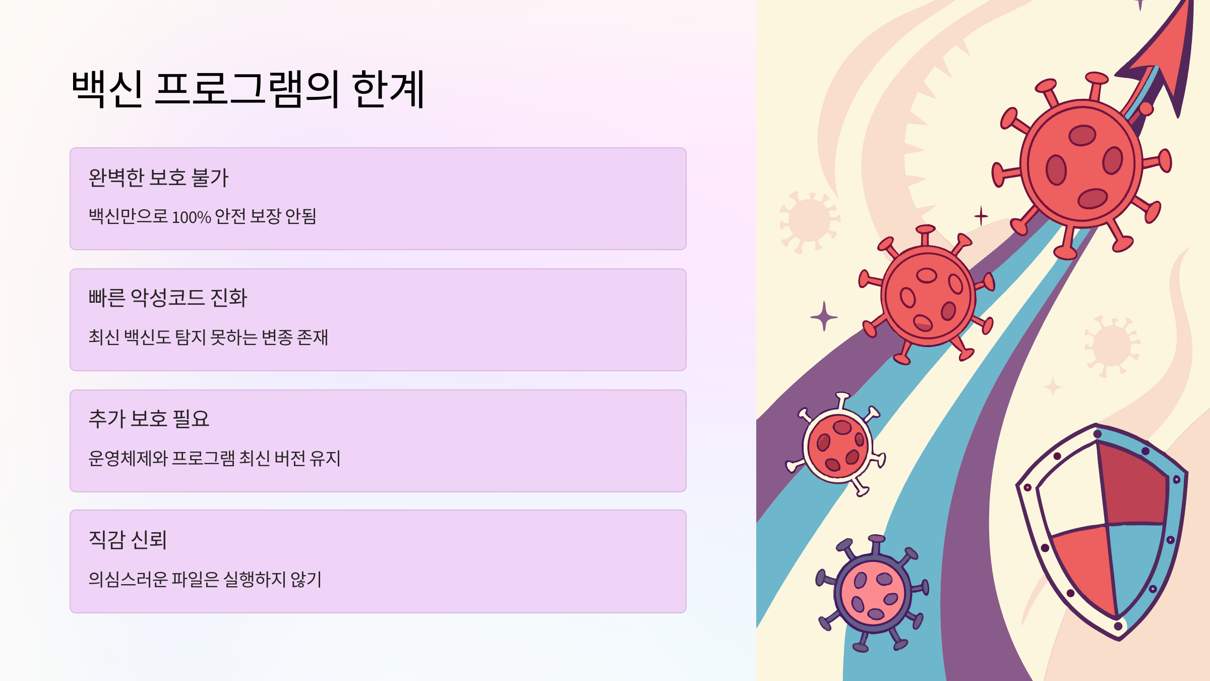 백신-한계