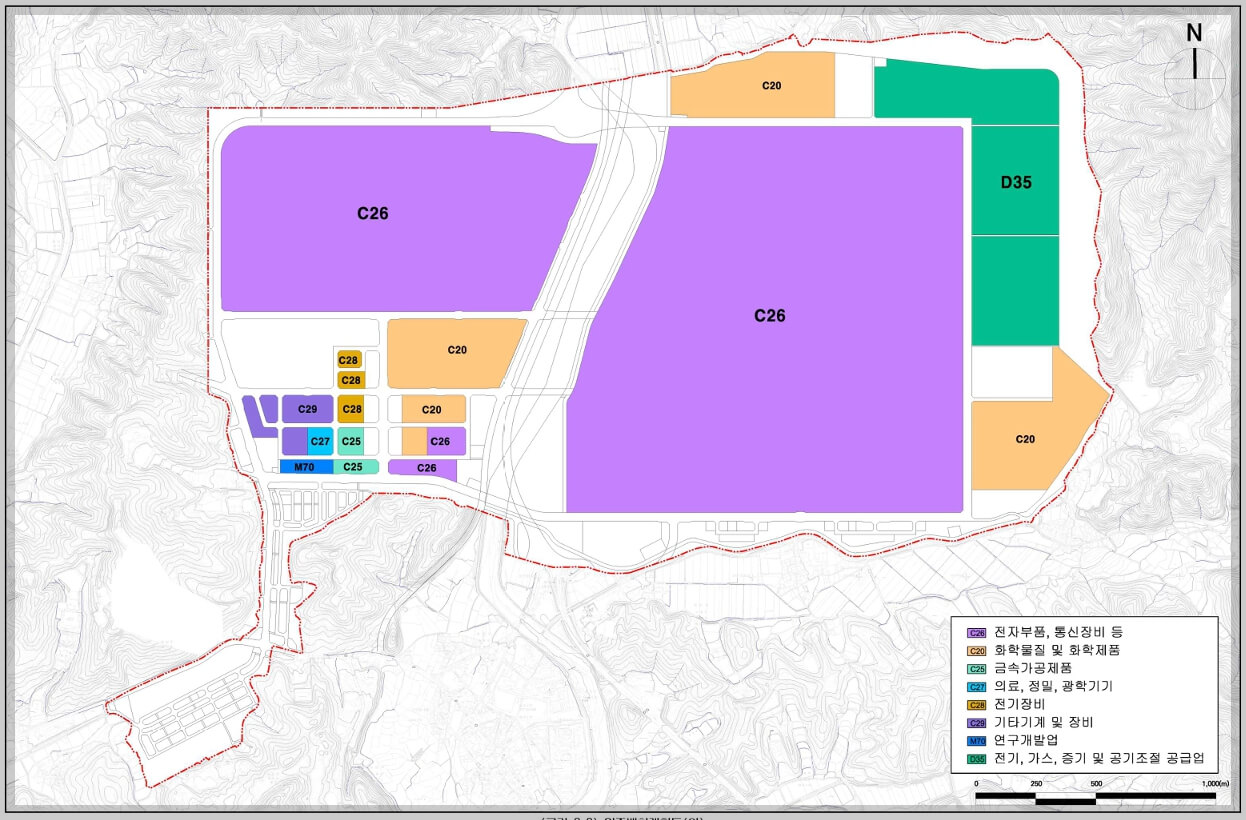 업종배치계획(안)